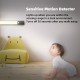 COLIJOY Motion Sensor Cabinet Light 2 Pack- 4200 mAh Battery Operated Rechargeable Closet Lights - Extra-Bright Under Cabinet Lights - Wireless Indoor LED Light Strip - Motion Activated Lighting