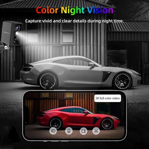 False Color Camera Car Cameras