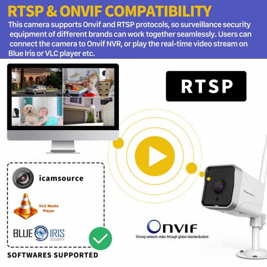 Security Camera Outdoor, Septekon 2K WiFi Home Surveillance Camera, IP66 Waterproof FHD Night Vision Cameras with Motion Detection, 2-Way Audio, Cloud Storage, Work with Alexa - S50 Security Camera Outdoor, Septekon 2K WiFi Home Surveillance Camera, IP66 Waterproof FHD Night Vision Cameras with Motion Detection, 2-Way Audio, Cloud Storage, Work with Alexa - S50