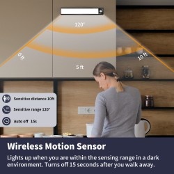 Aipolloo Under Cabinet Lighting 3-Pack - 31 LEDs Wireless Motion Sensor LED Closet Lights - USB Battery Operated Rechargeable Strip Lighting - Magnetic Kitchen Counter Light